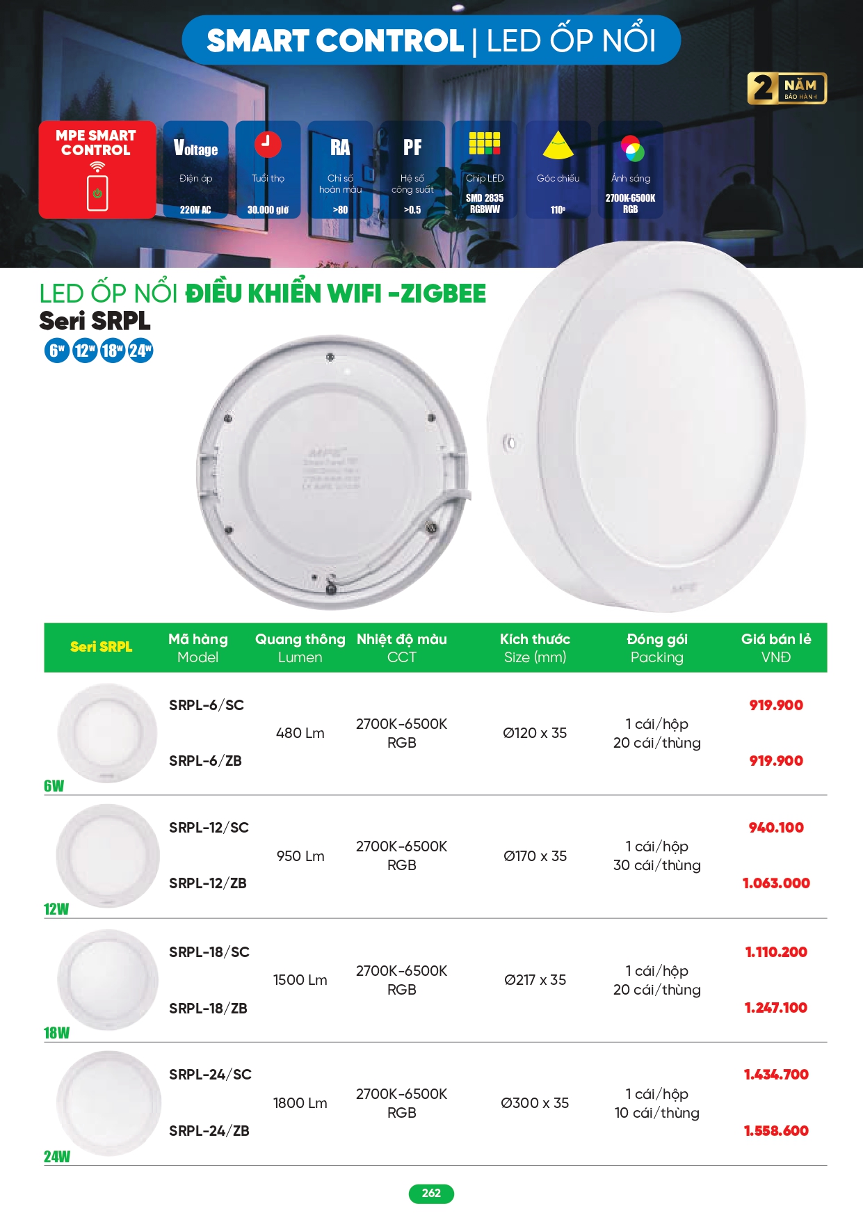 Bảng giá đèn LED MPE 2026